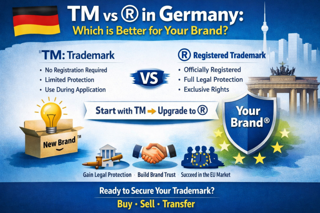 TM vs ® in Germany: Which is Better, Stronger & When Should You Use Each? TM vs ® in Germany