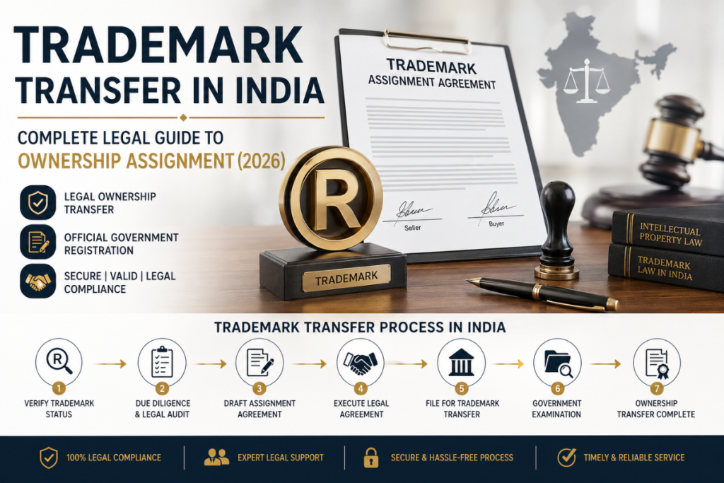 Trademark Transfer in India: Complete Legal Guide to Ownership Assignment (2026) trademark transfer in india