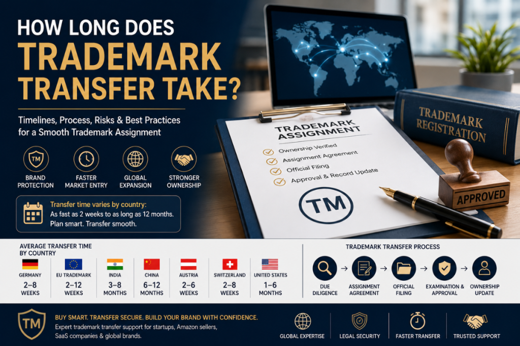 How Long Does Trademark Transfer Take? How Long Does Trademark Transfer Take?