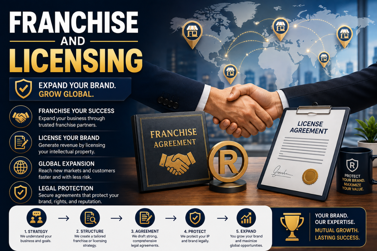 Home Franchise and Licensing